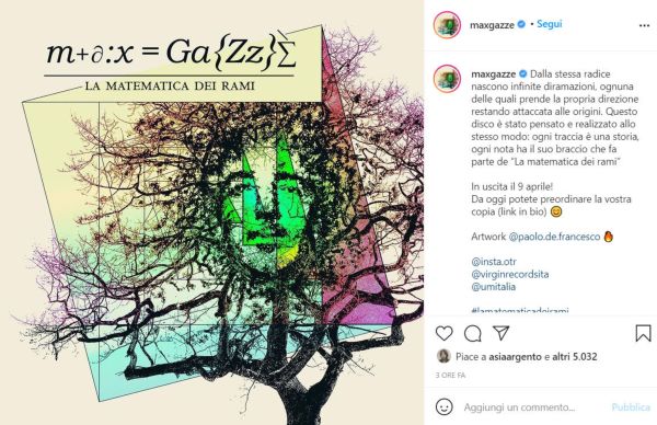 Gazzè album